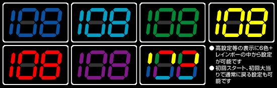 大一電機産業株式会社｜製品情報：デー太郎ランプα