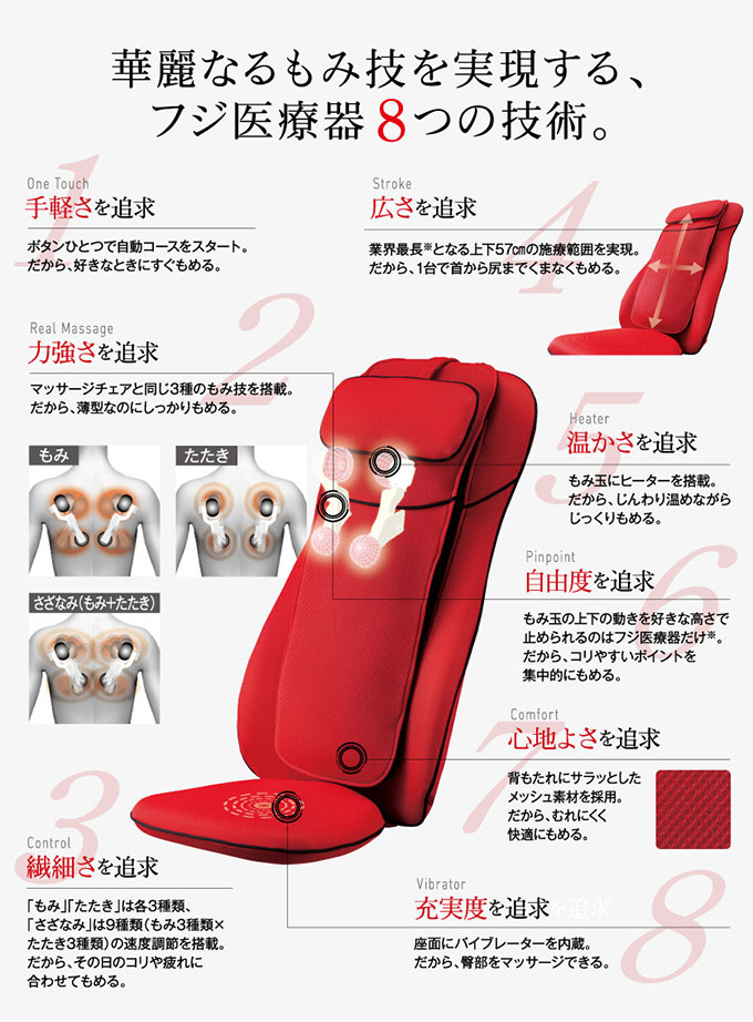 マイリラ シートマッサージャー MRL-1000｜マッサージチェアの