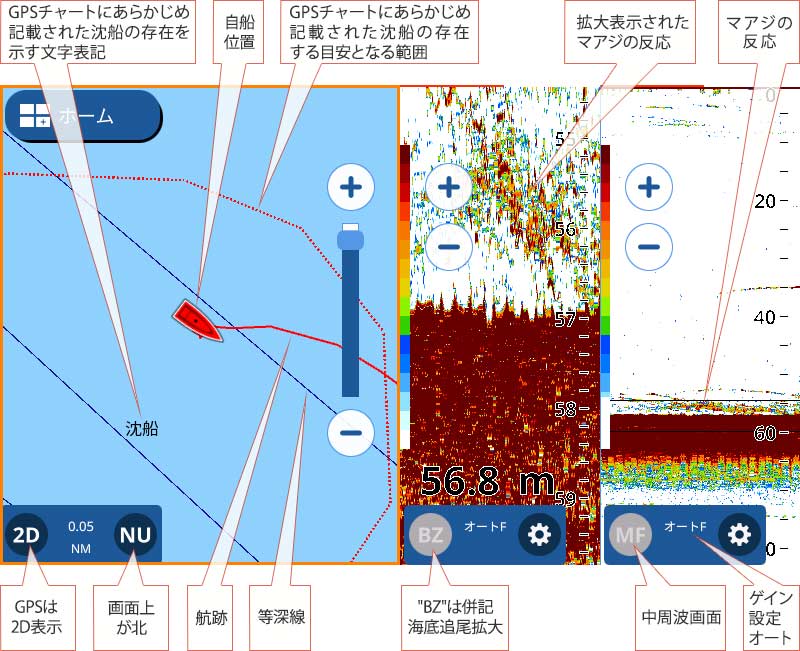 マアジを追う vol.12 | 魚種ごとの反応 | Furuno Style：魚探を使った