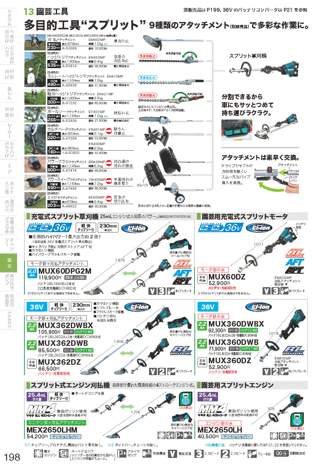 マキタ スプリット式 カルチベータアタッチメント KR401MP 耕うん幅
