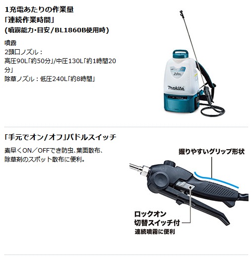在庫あり】マキタ MUS200DZ 充電式噴霧器 20L 18V対応 (本体のみ