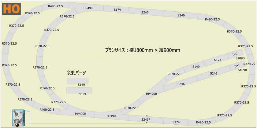 KATO鉄道模型ホームページ | ユニトラック レイアウトプラン特集