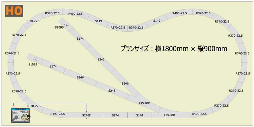 KATO鉄道模型ホームページ | ユニトラック レイアウトプラン特集