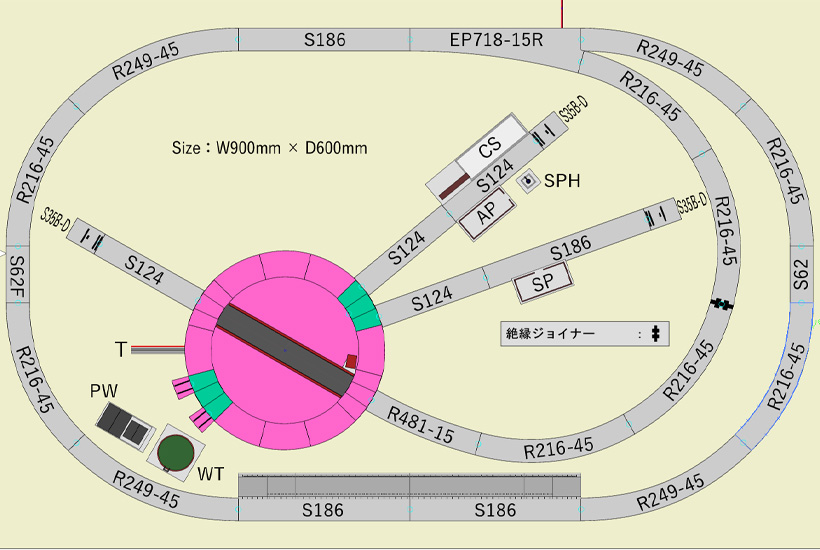 KATO鉄道模型ホームページ | ユニトラック レイアウトプラン特集