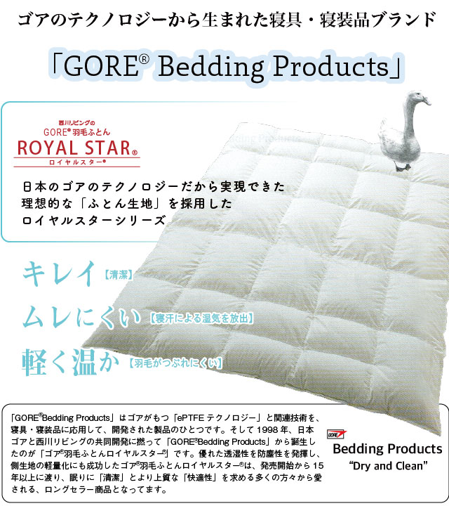 ゴア羽毛布団【ロイヤルスター】ポーランド産ホワイトマザーグース
