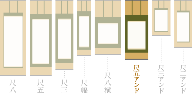 花籠 藤沢真二 尺五アンドン 肉筆！ 花鳥画 - 掛け軸（掛軸）販売通販