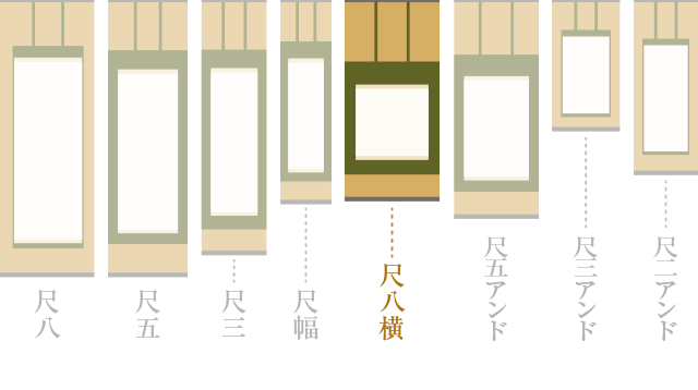 赤富士 矢野耕月 （尺八横）【全品送料無料】肉筆！ 富士 - 掛け軸