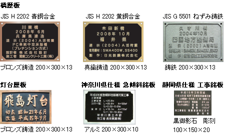工事用銘板の価格・単価｜積算資料公表価格版｜けんせつPlaza