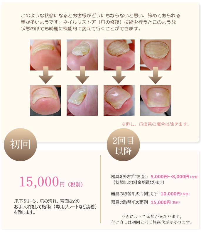 新潟のネイルサロンKunStyleNailRoom