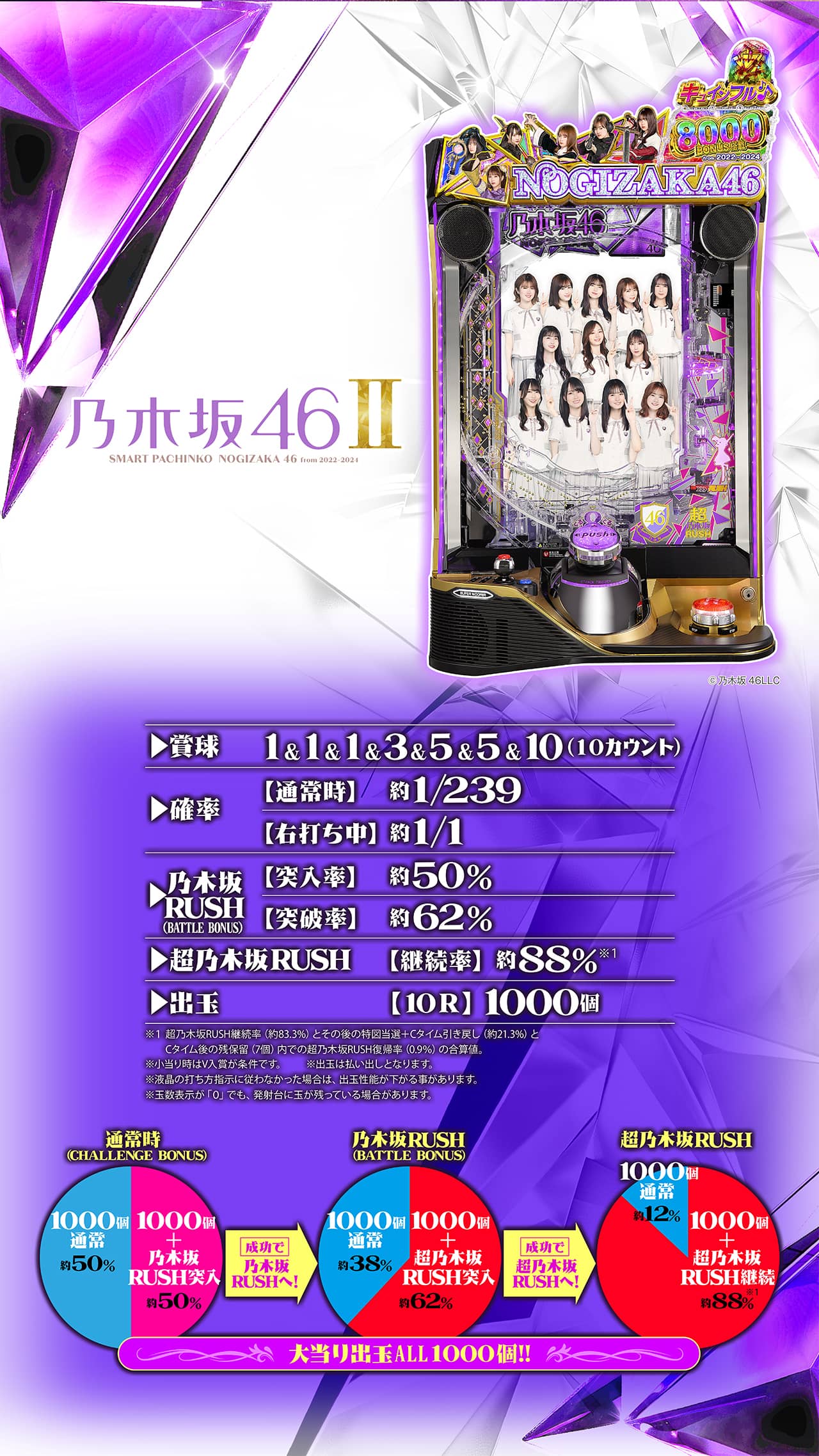 e 乃木坂46 Ⅱ