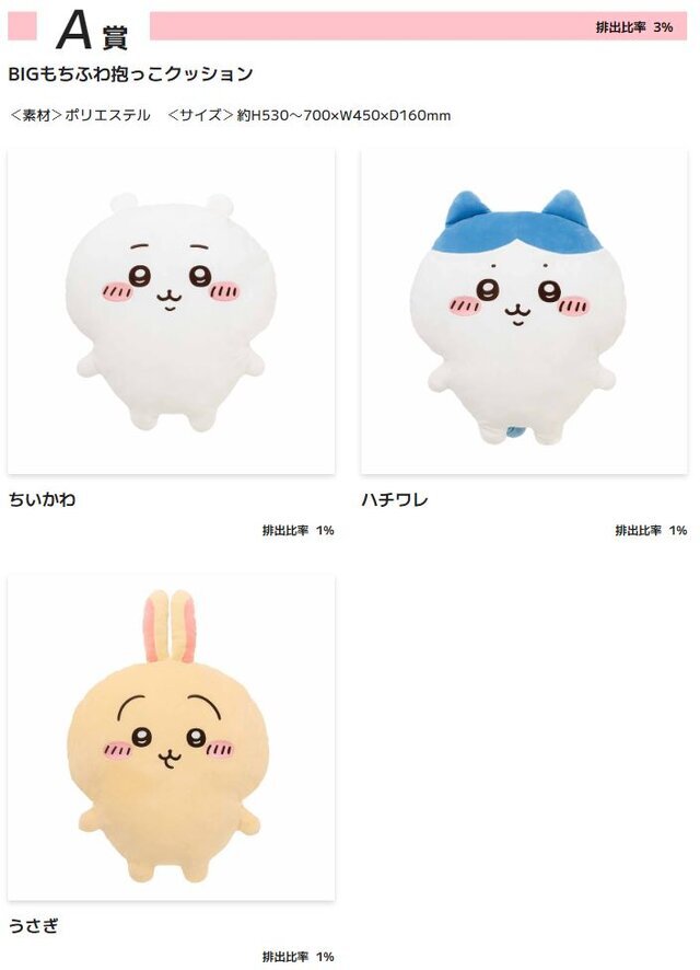 ハズレなしの「ちいかわ」オンラインくじが発売開始！“もちふわ”なBIG