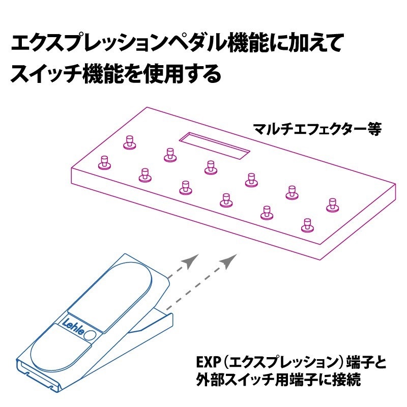 LEHLE DUAL EXPRESSION（リール）エクスプレッションペダル ｜イケベ