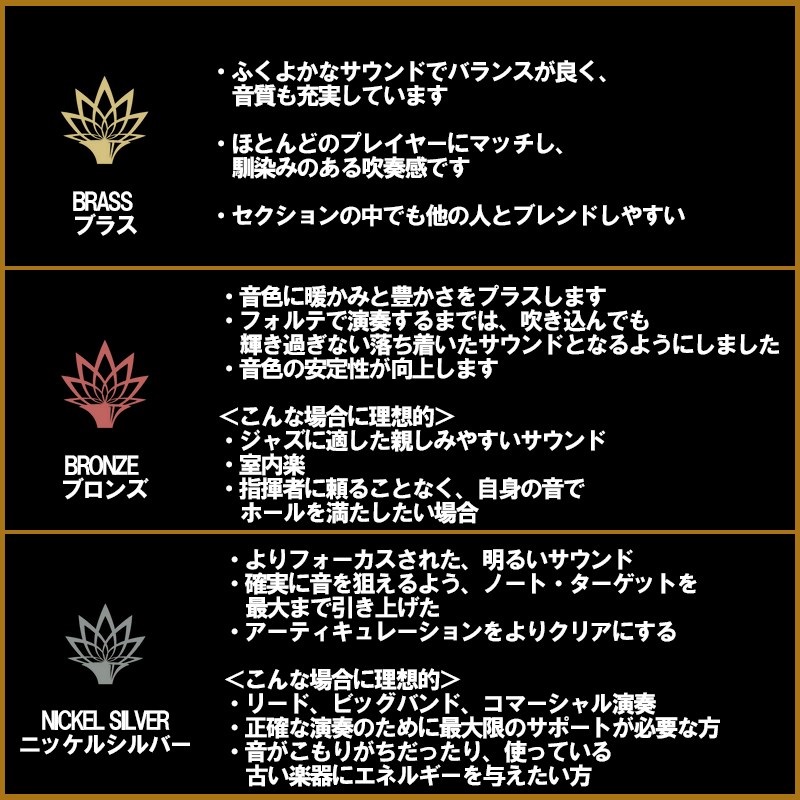 LOTUS ロータス / 3L2 ブロンズ トランペット用 マウスピース ｜イケベ