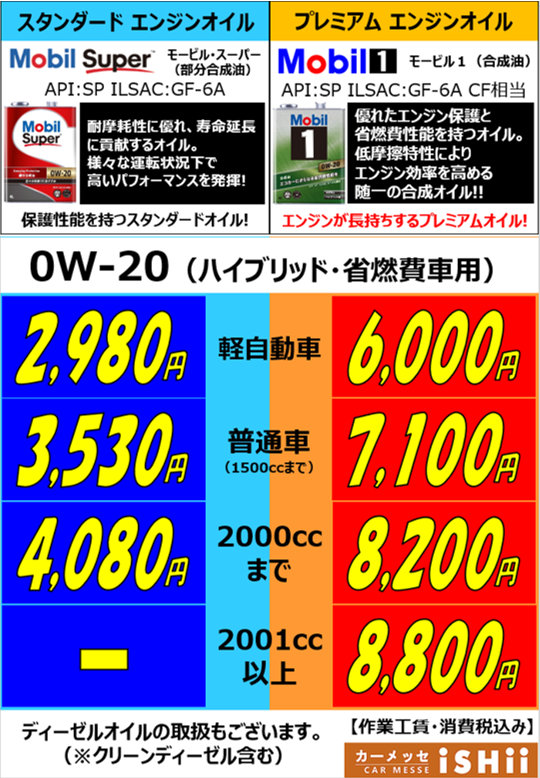 エンジンオイル価格改定のお知らせ | お知らせ | イベント・お知らせ
