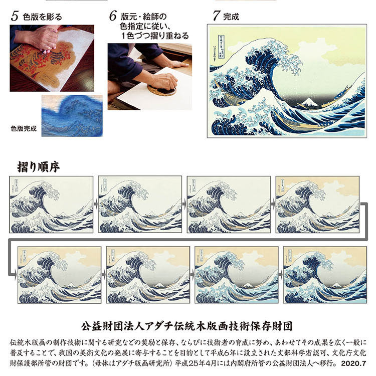 CUT-1000-079 葛飾北斎 冨嶽三十六景 凱風快晴（がいふうかいせい