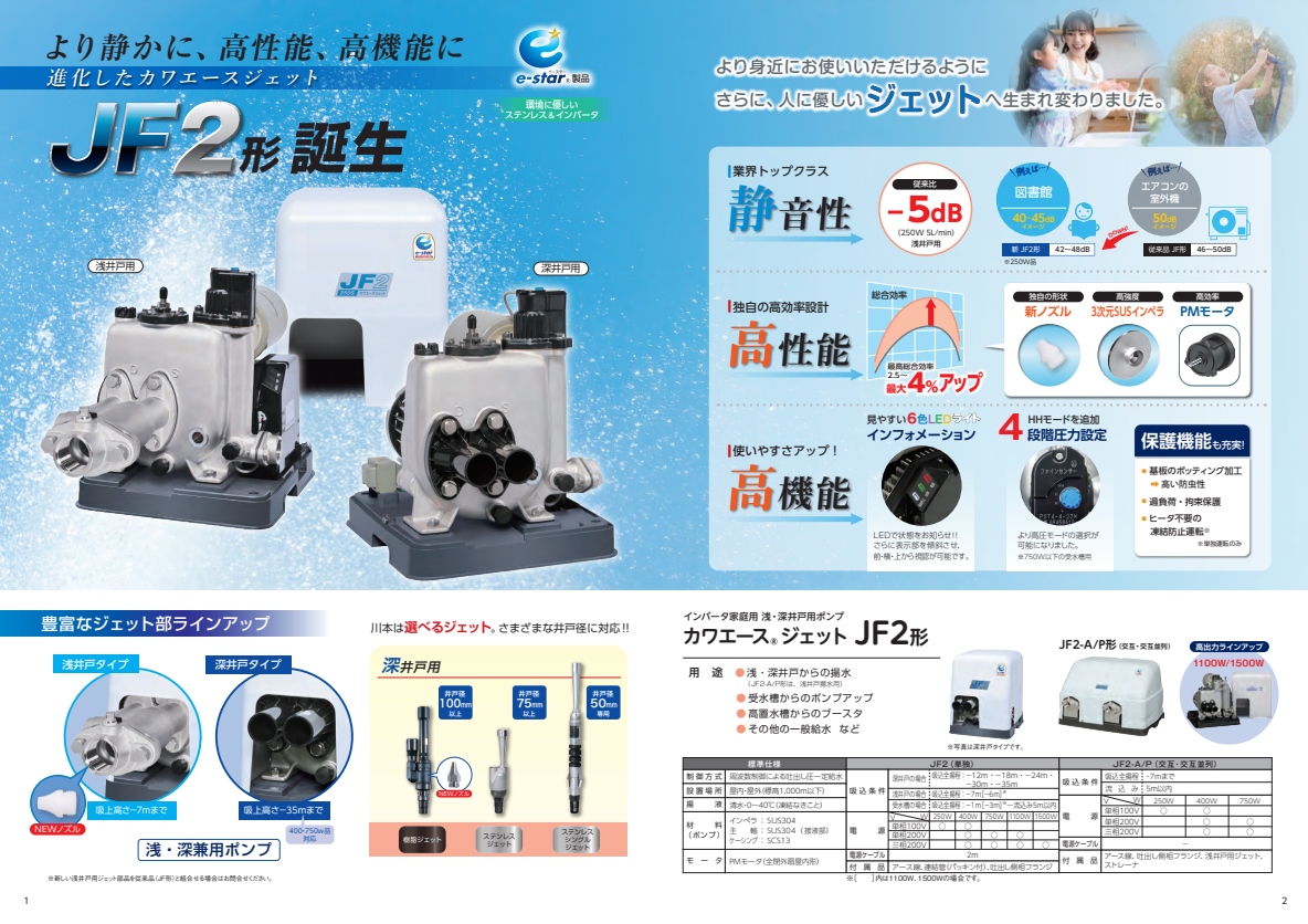 川本製作所】 JF2-1500 カワエース ジェット 浅井戸・深井戸用自動