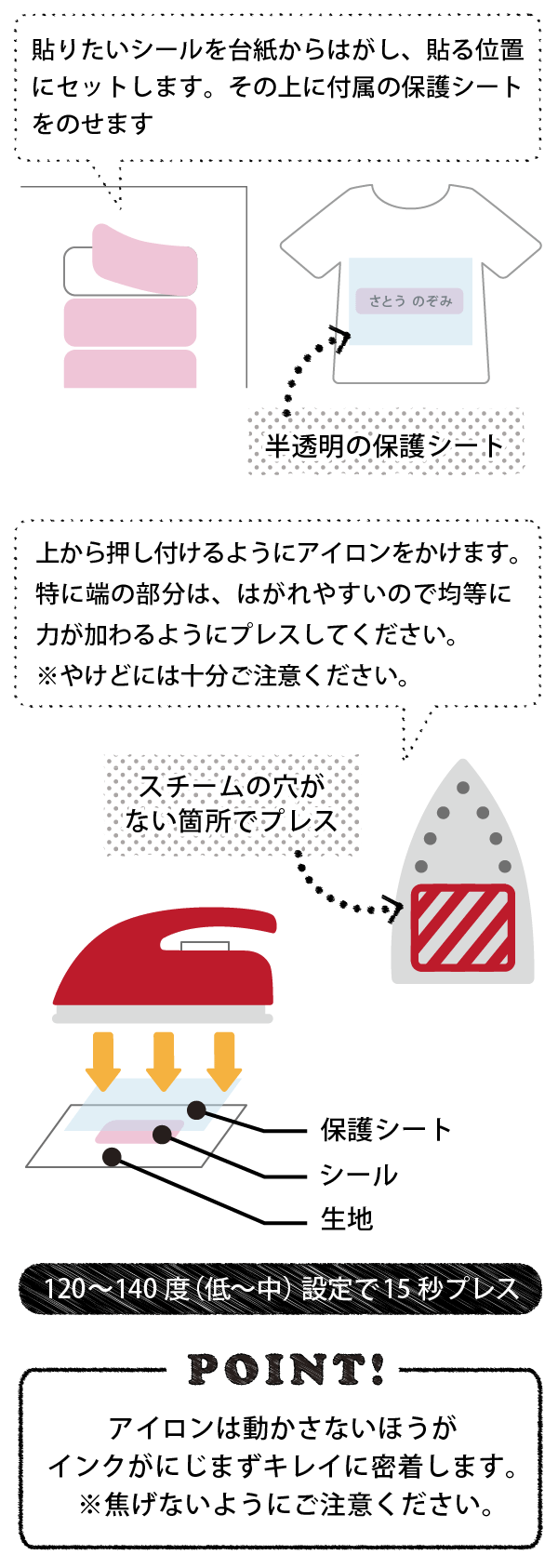 お名前シールを最短当日出荷！お名前シール製作所byレスタス