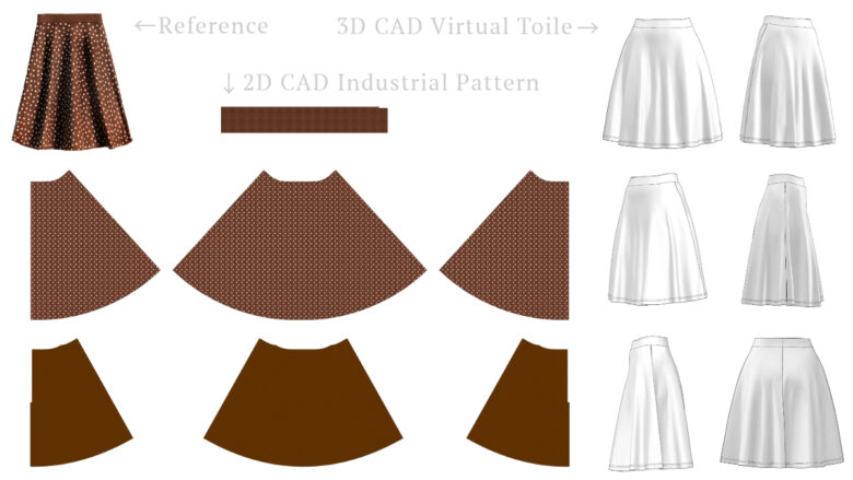 スカートの型紙(パターン)作成のご依頼ならお任せください - orv mode
