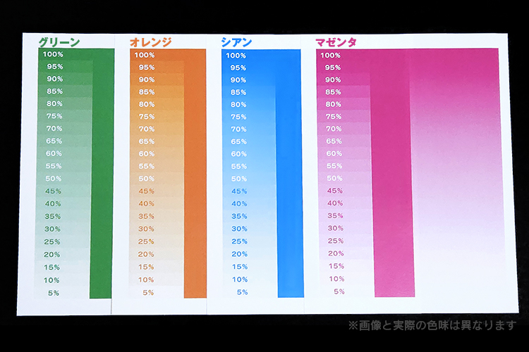 感謝祭】表紙フルカラー×本文単色ピックアップカラーPPセット | 冊子