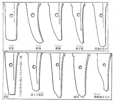東京木材問屋協同組合