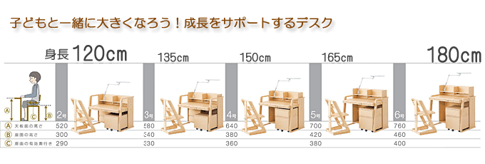 オカムラ学習デスク ピエルナコンパクト 865ZDG｜問屋卸し格安通販