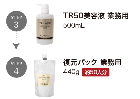 RESTORATION PACK｜MONNALI - 株式会社モナリ