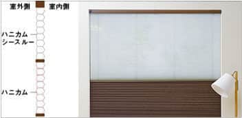 ツインスタイル(ハニカム+ハニカムシースルー) レフィーナ25・45