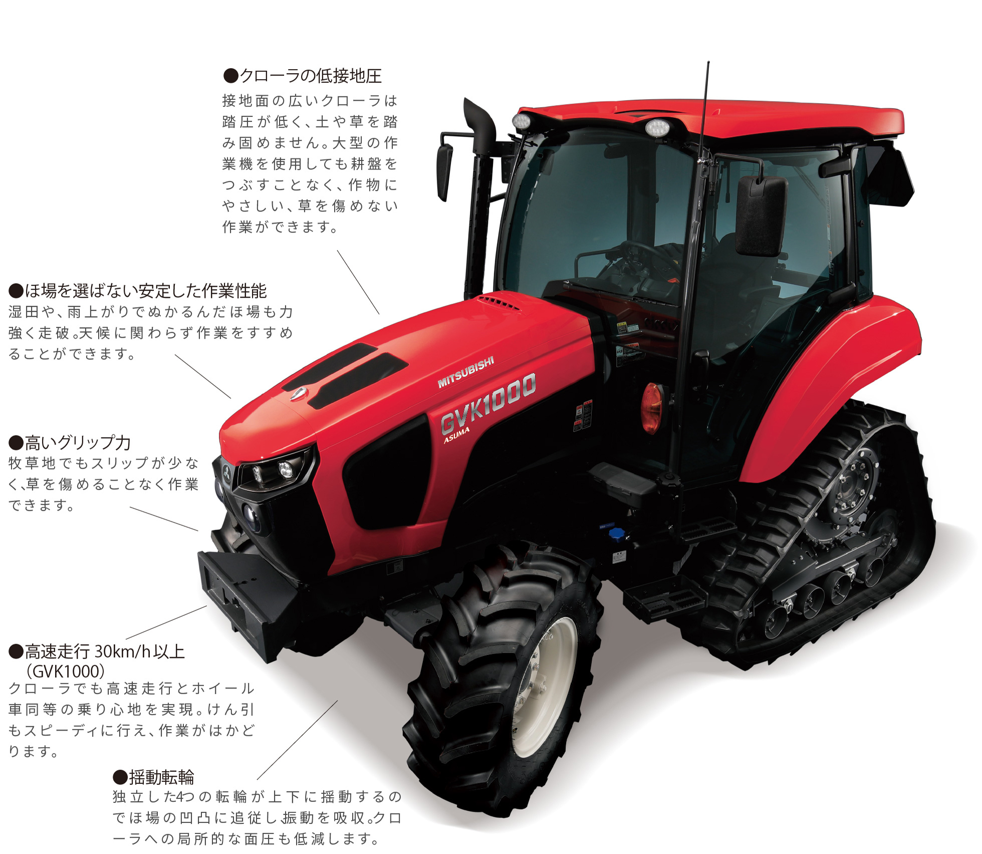 三菱マヒンドラ農機