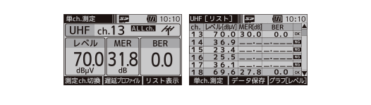 LCT6｜マスプロ電工