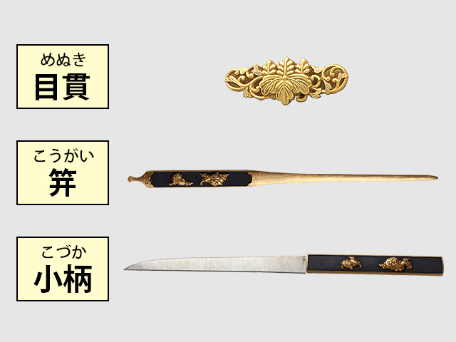 三所物（目貫・小柄・笄）／名古屋刀剣博物館・名古屋刀剣ワールド