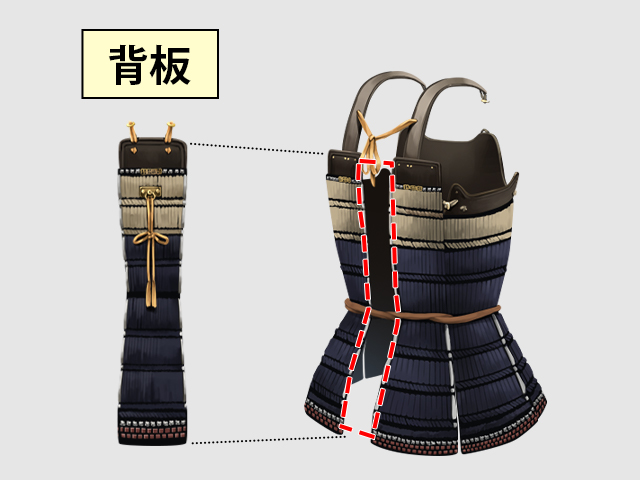 甲冑（鎧兜）の構造／名古屋刀剣博物館・名古屋刀剣ワールド