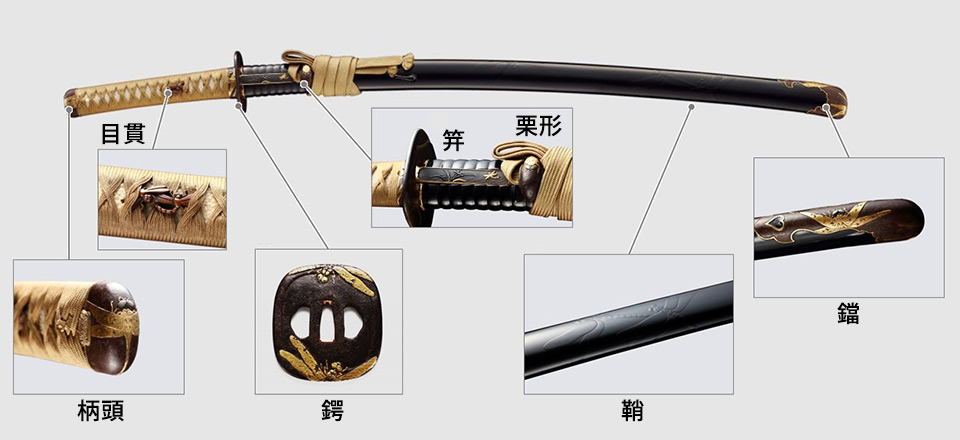 第12回 日本刀の刀装具 小柄、目貫、笄（三所物）／名古屋刀剣博物館