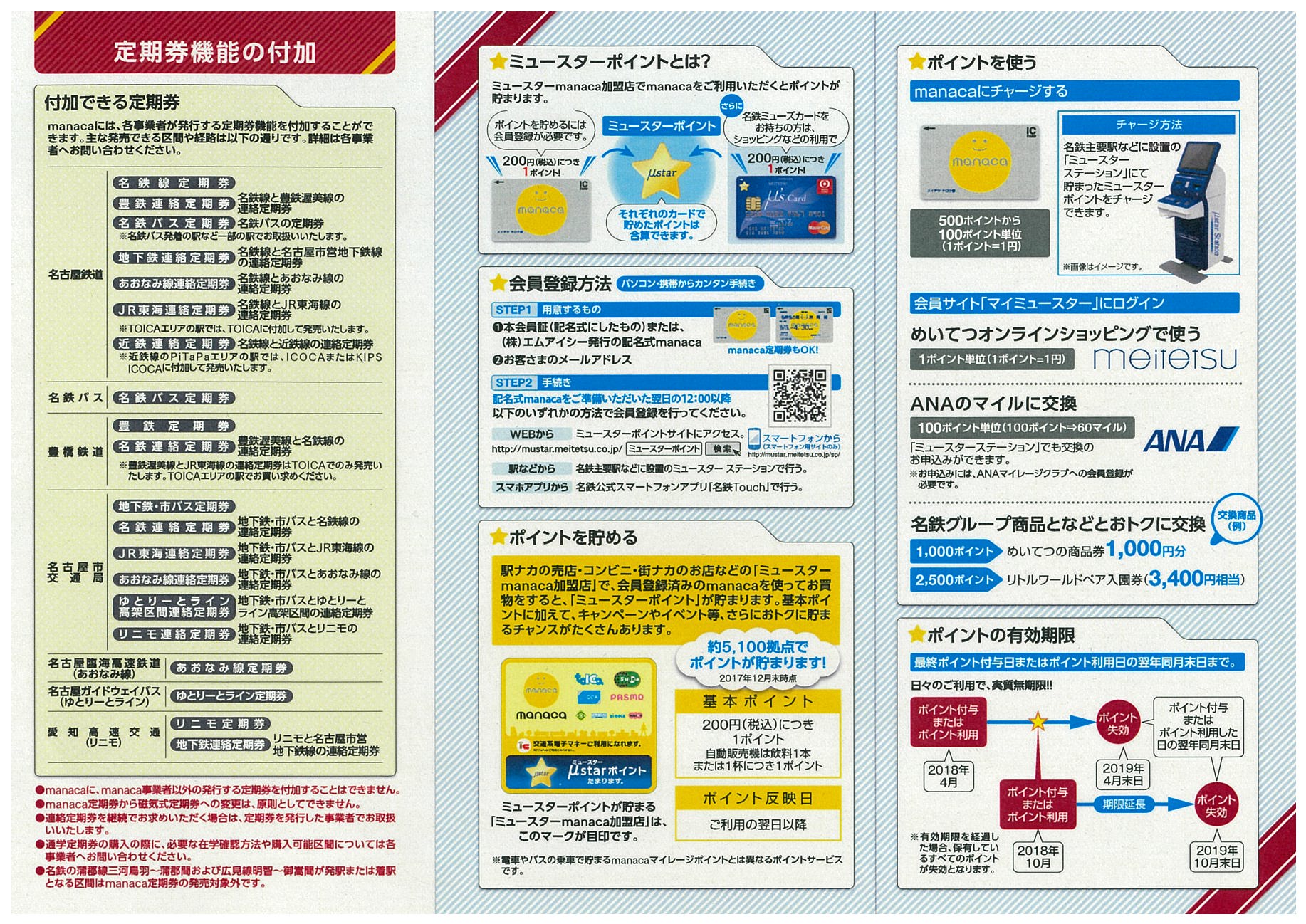 校友会からのお知らせ:ご入学記念に「名城大学校友会会員証オリジナル