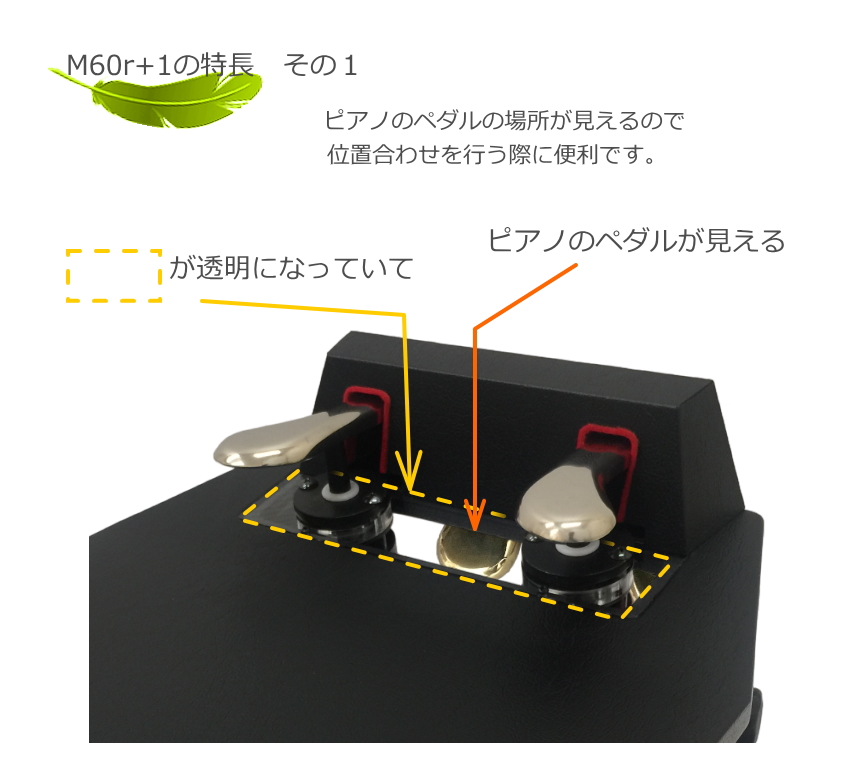 k33022○ムツミ ピアノ補助ペダル M-60 ピアノ 補助ペダル アシスト