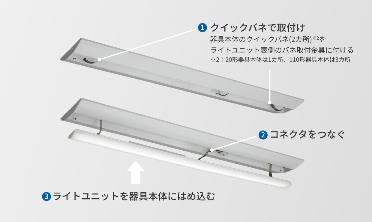 LEDライトユニット形ベースライト Myシリーズ｜照明｜三菱電機