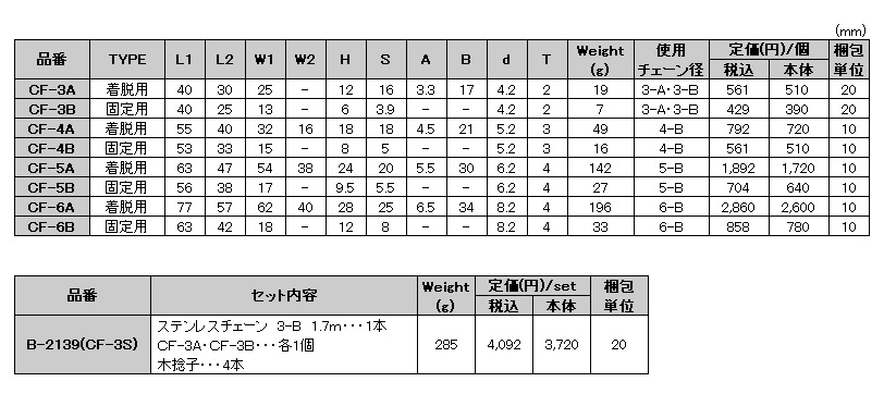 B-2139（CF-3S) - 株式会社 水本機械製作所 ステンレスチェーン・金具