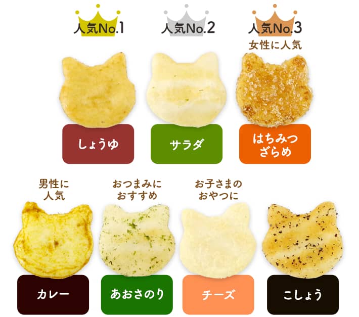 ちびにゃんべい｜あおさのり | 煎餅・豆・プチギフト・季節菓子処