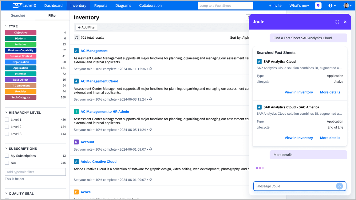 SAP Sapphire: LeanIX Reveals Plans For Future