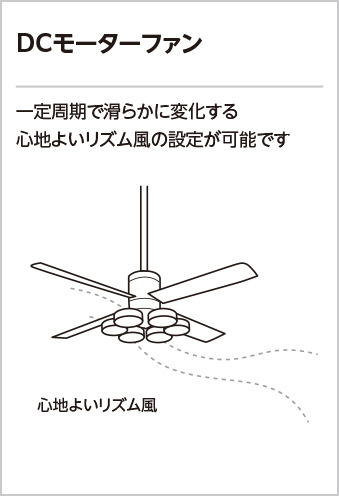 ODELIC オーデリック シーリングファン WF812 | 商品紹介 | 照明器具の
