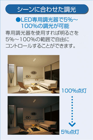 DAIKO 大光電機 ペンダント DPN-40305Y | 商品紹介 | 照明器具の通信