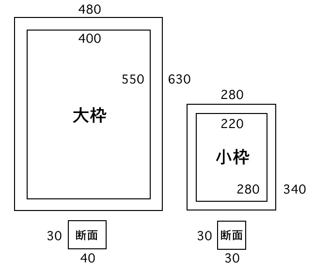 シルクスクリーン印刷用規格アルミ枠販売(新品・中古)日本製・Tシャツ