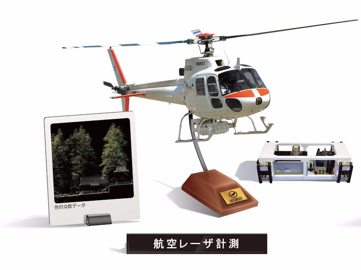 空中から測る | 中日本航空株式会社
