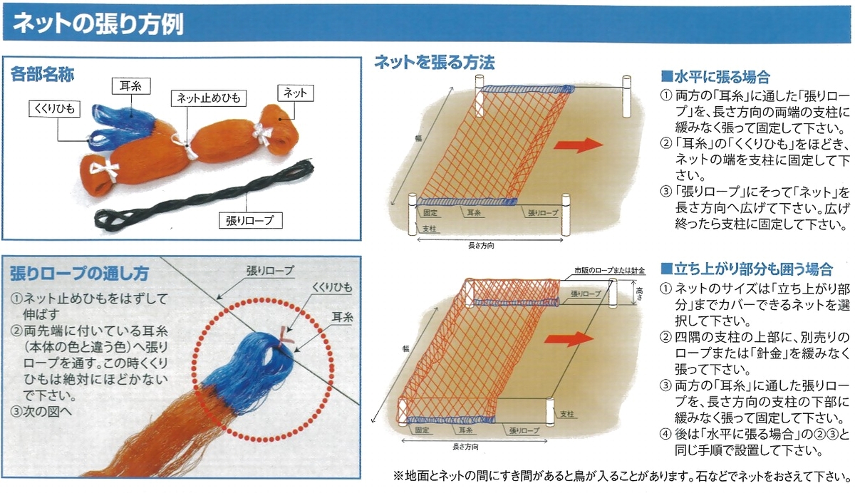 強力防鳥網 1000デニール（青）(2cm目 幅3mX長さ54m): 農業資材
