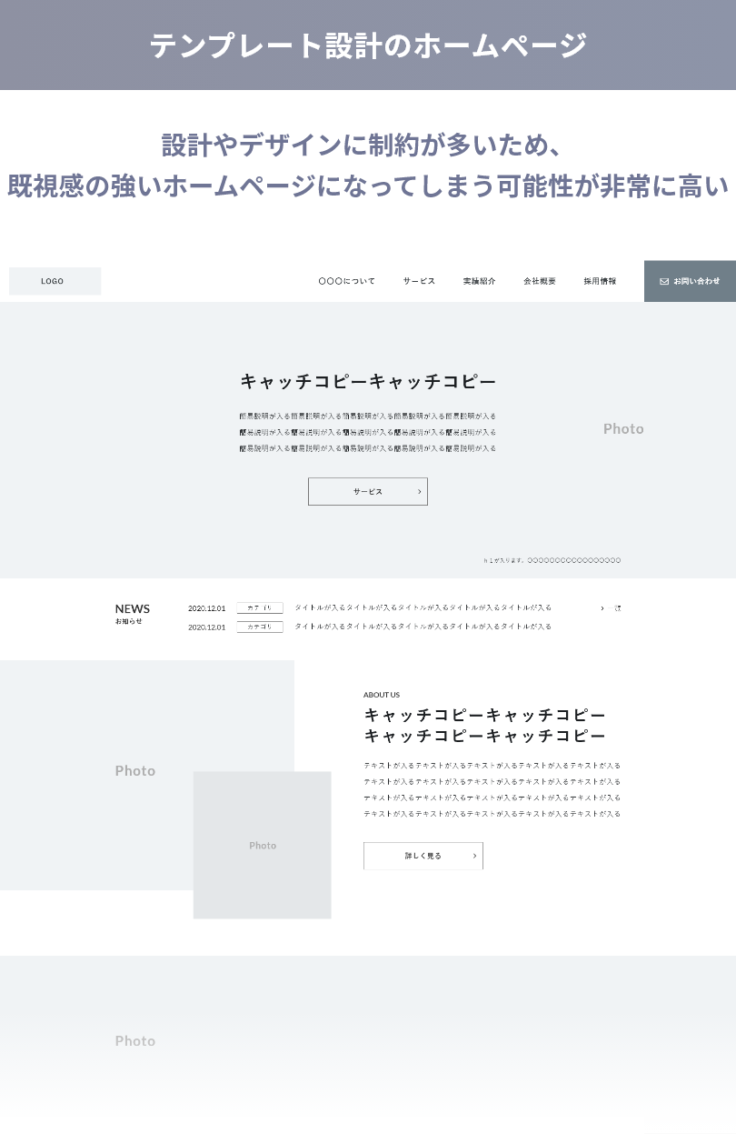 フルオーダーメイド設計でCVRを最大化