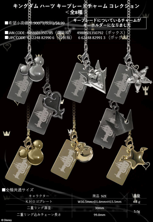 キングダムハーツ キーブレードチャームコレクション BOX グッズ - Neowing