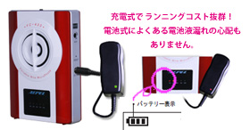 エペルホン 声を使う案内業務、のどの弱い方向け 携帯型スピーカー