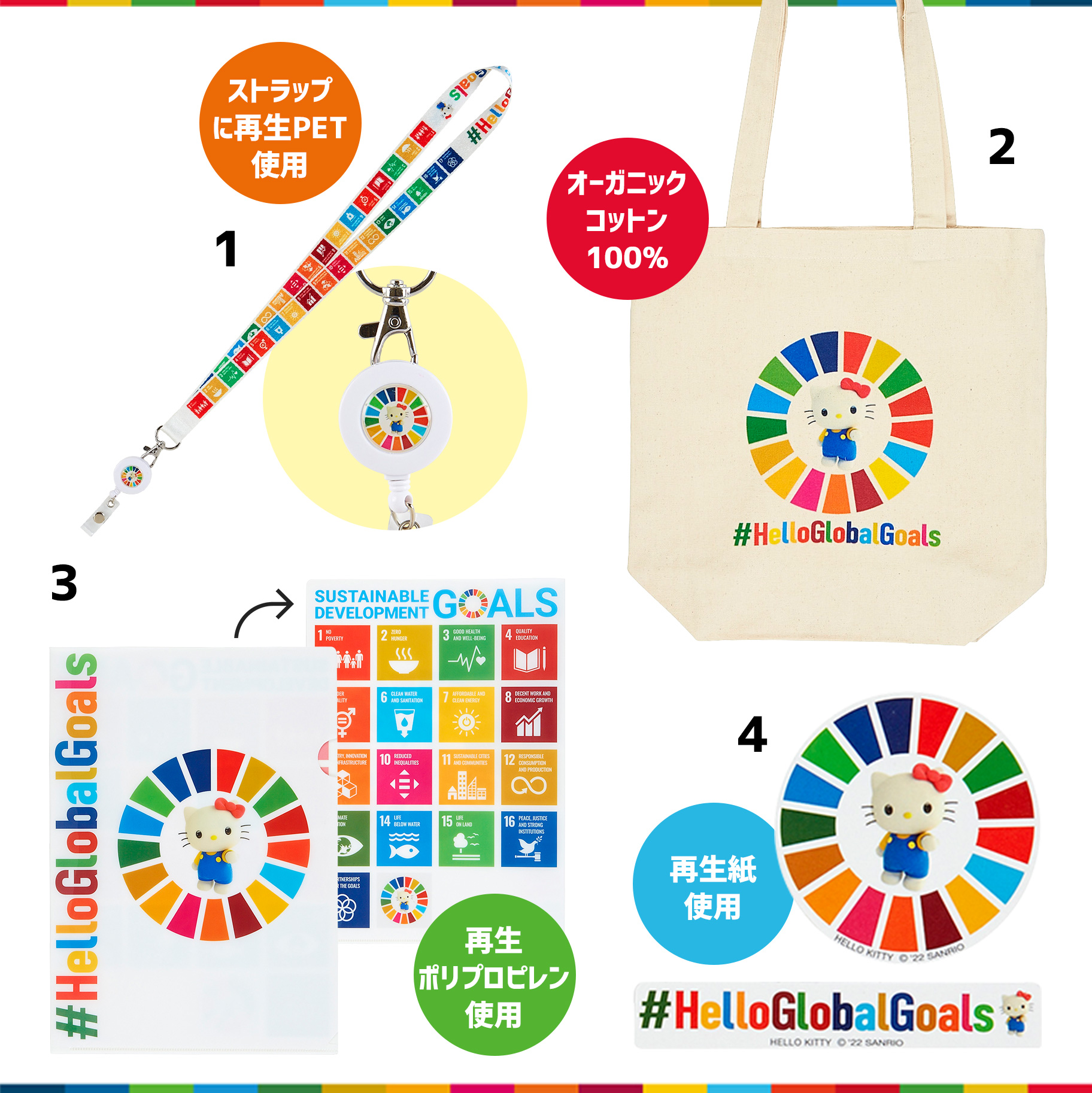 ハローキティ SDGs｜サンリオ