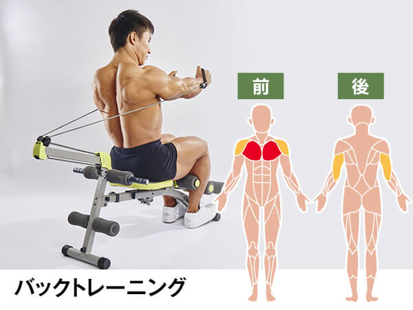 公式】ワンダーコア2｜ショップジャパン テレビショッピング・通販