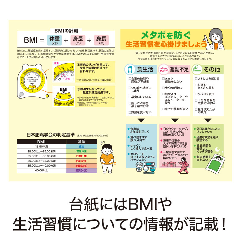 メタボ対策 アニマルボディメジャー | エスピーマルシェ公式オンライン