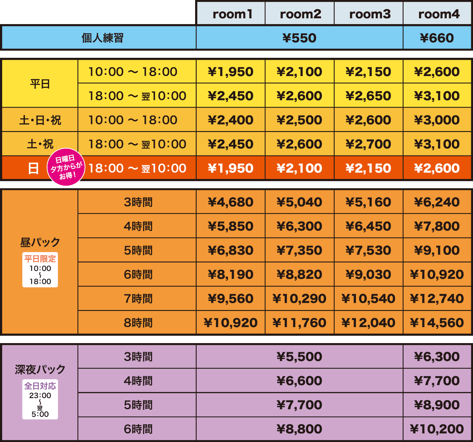 音楽スタジオ-StudioMAX-大阪 心斎橋/アメ村